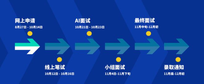 洁八大问、车轮面今天帮你统统搞定！AG真人国际你最害怕的游戏测评、宝(图2)